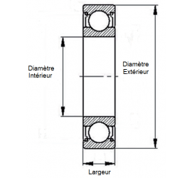 Roulement SKF 6004-2RS1