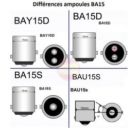 Lamp R10W BA15S Tube 12V