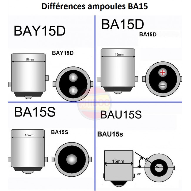 Tubo de la lámpara RY10W BAU15S 12V