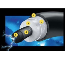 Wire high voltage standard silicone
