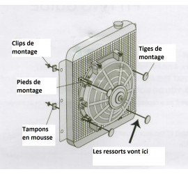 Elektrolüfter Montagesatz