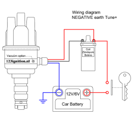 copy of Programmable electronic ignition VW Golf 1 GTI