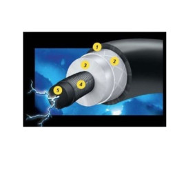 high voltage silicone wire diameter 8mm high performance