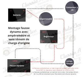 Notice et schémas pour le branchement d'une fausse dynamo