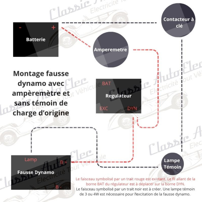 Notice et schémas pour le branchement d'une fausse dynamo