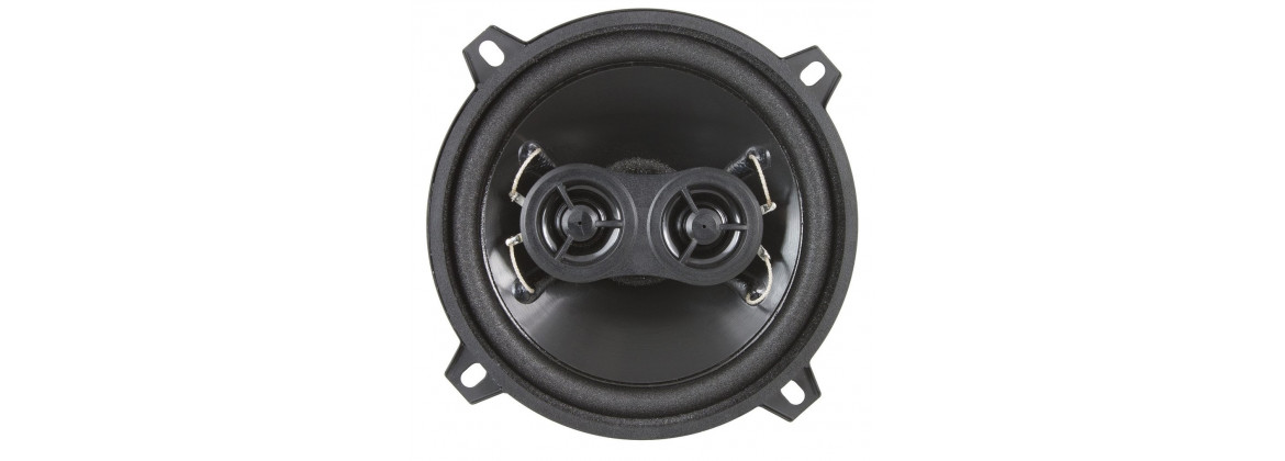 Enceintes pour autoradio